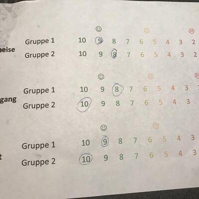 phpThumb-cache-restaurant-s-kastanie